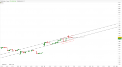 CAC40 INDEX - 1H