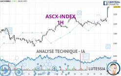 ASCX-INDEX - 1H