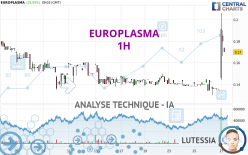 EUROPLASMA - 1H