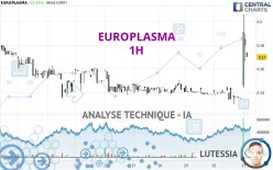 EUROPLASMA - 1 uur