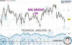 NN GROUP - 1H