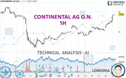 CONTINENTAL AG O.N. - 1H