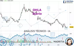 OHLA - Diario