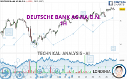 DEUTSCHE BANK AG NA O.N. - 1H