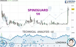 SPINEGUARD - 1H