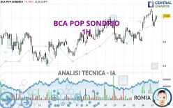 BCA POP SONDRIO - 1H