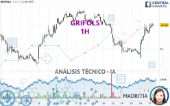 GRIFOLS - 1H