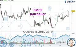 SMCP - Diario