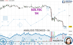 SOLTEC - 1H