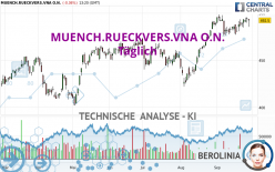 MUENCH.RUECKVERS.VNA O.N. - Giornaliero