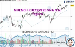 MUENCH.RUECKVERS.VNA O.N. - Diario