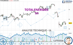 TOTALENERGIES - 1H