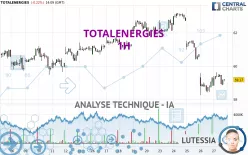 TOTALENERGIES - 1H