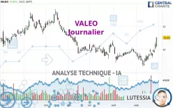 VALEO - Journalier