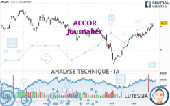 ACCOR - Diario