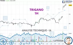 TRIGANO - 1H