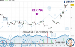 KERING - 1H