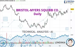 BRISTOL-MYERS SQUIBB CO. - Daily