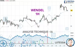 WENDEL - 1H