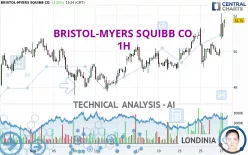 BRISTOL-MYERS SQUIBB CO. - 1H