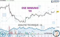 OSE IMMUNO - 1H