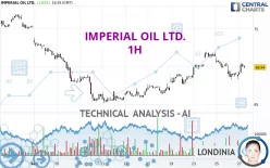 IMPERIAL OIL LTD. - 1H