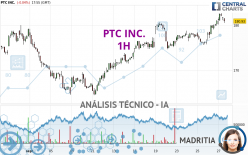 PTC INC. - 1H