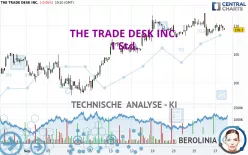 THE TRADE DESK INC. - 1 Std.