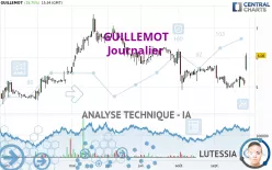 GUILLEMOT - Journalier