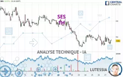 SES - 1 Std.