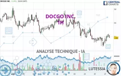 DOCGO INC. - 1H