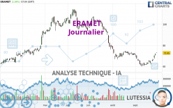 ERAMET - Journalier