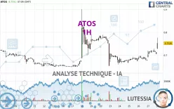 ATOS - 1H