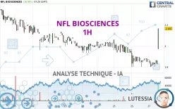 NFL BIOSCIENCES - 1H