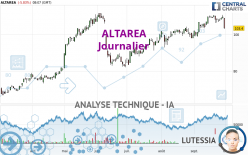 ALTAREA - Journalier