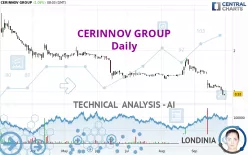 CERINNOV GROUP - Daily