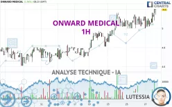 ONWARD MEDICAL - 1H