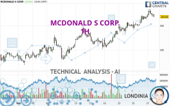 MCDONALD S CORP. - 1H