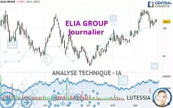 ELIA GROUP - Journalier