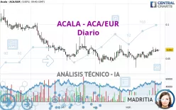 ACALA - ACA/EUR - Diario