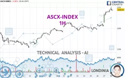 ASCX-INDEX - 1H