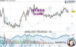 SOLARIA - Diario