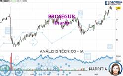 PROSEGUR - Diario