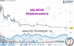 VALNEVA - Hebdomadaire