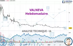 VALNEVA - Hebdomadaire