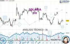 SOLARIA - 1H