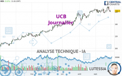 UCB - Journalier