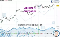 ALCON N - Journalier