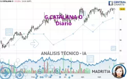 G.CATALANA O - Diario