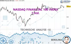 NASDAQ FINANCIAL 100 INDEX - 1 Std.